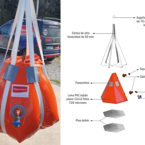 Water bag